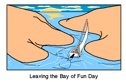 Leaving the Bay of Fun Day