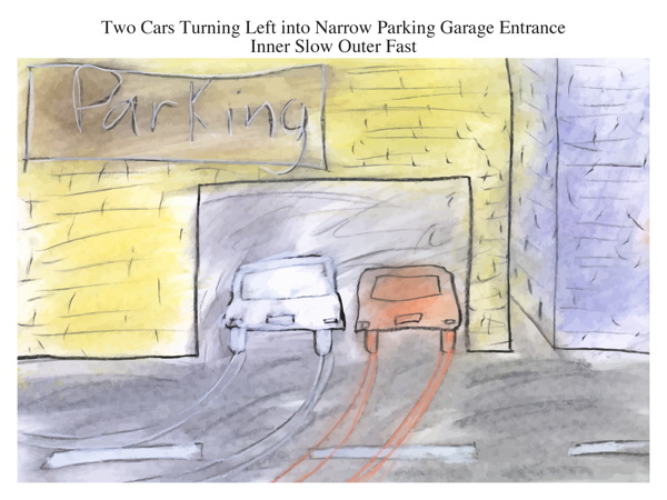 Two Cars Turning Left into Narrow Parking Garage Entrance Inner Slow Outer Fast