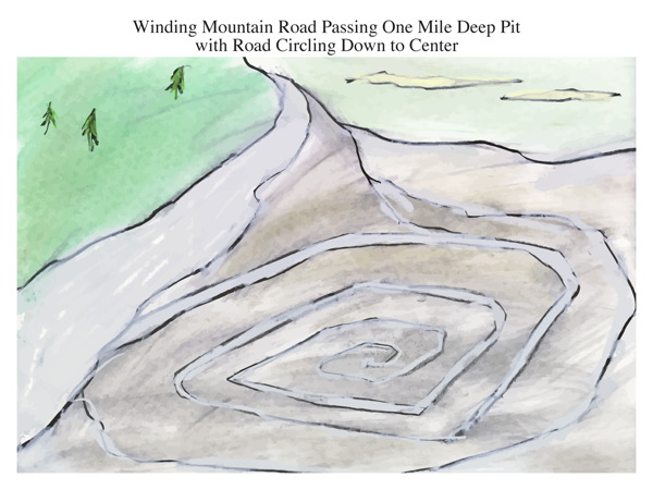Winding Mountain Road Passing One Mile Deep Pit with Road Circling Down to Center
