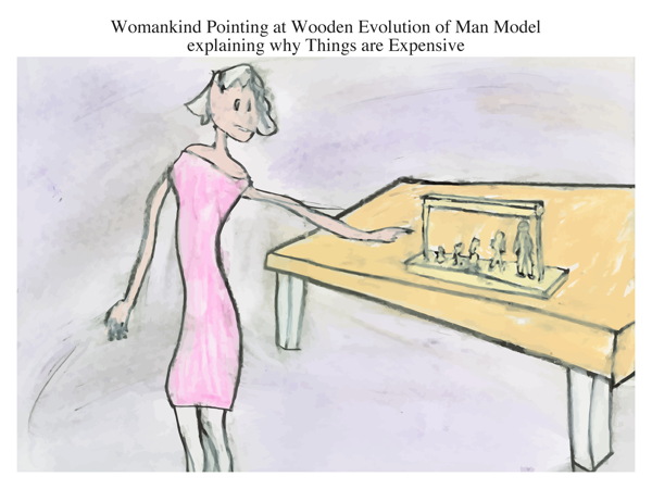 Womankind Pointing at Wooden Evolution of Man Model explaining why Things are Expensive