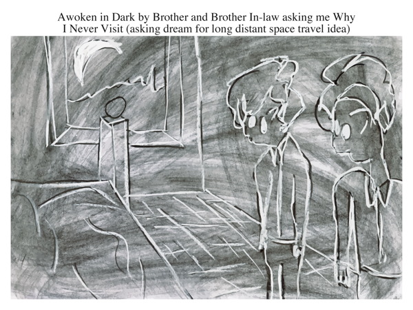 Awoken in Dark by Brother and Brother In-law asking me Why I Never Visit (asking dream for long distant space travel idea)