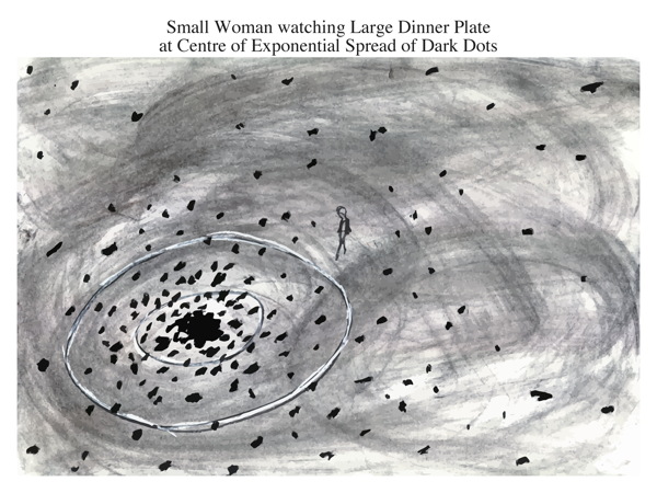 Small Woman watching Large Dinner Plate at Centre of Exponential Spread of Dark Dots