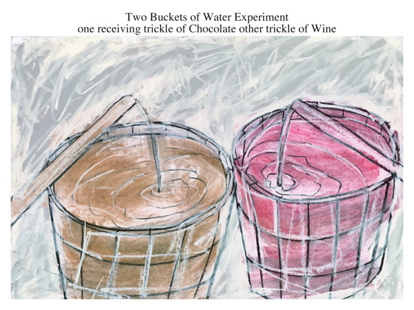 Two Buckets of Water Experiment one receiving trickle of Chocolate other trickle of Wine