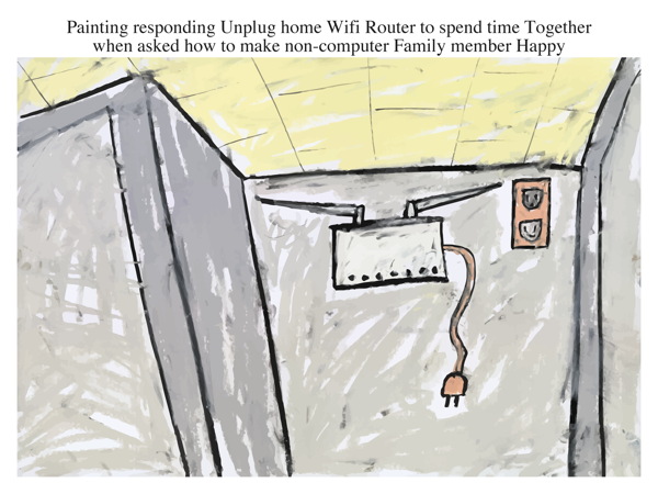 Painting responding Unplug home Wifi Router to spend time Together when asked how to make non-computer Family member Happy