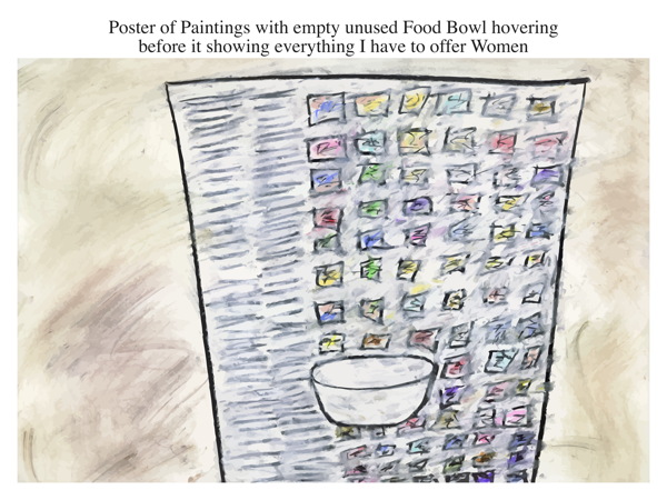Poster of Paintings with empty unused Food Bowl hovering before it showing everything I have to offer Women