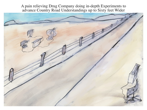 A pain relieving Drug Company doing in-depth Experiments to advance Country Road Understandings up to Sixty feet Wider