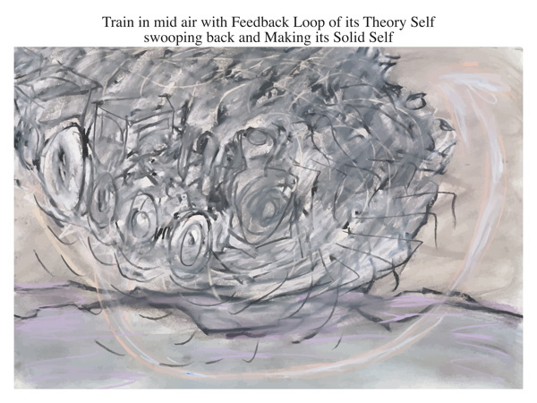 Train in mid air with Feedback Loop of its Theory Self swooping back and Making its Solid Self