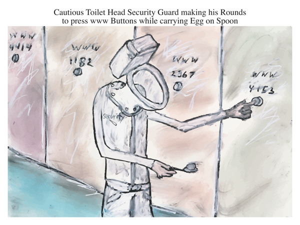 Cautious Toilet Head Security Guard making his Rounds to press www Buttons while carrying Egg on Spoon