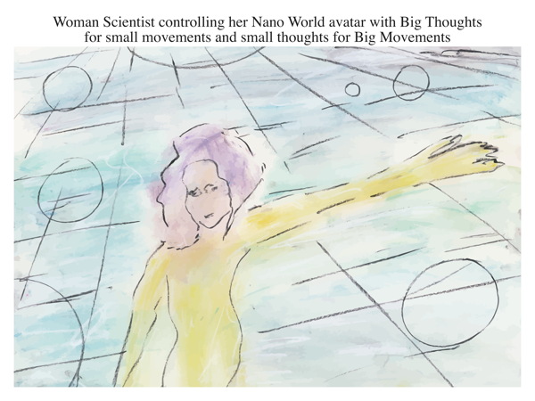 Woman Scientist controlling her Nano World avatar with Big Thoughts for small movements and small thoughts for Big Movements