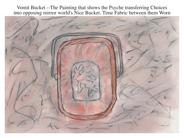 Vomit Bucket --The Painting that shows the Psyche transferring Choices into opposing mirror world's Nice Bucket. Time Fabric between them Worn