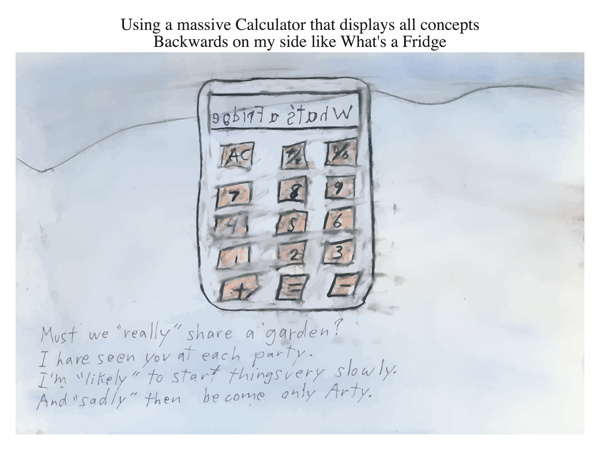 Using a massive Calculator that displays all concepts Backwards on my side like What's a Fridge