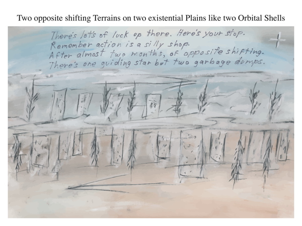 Two opposite shifting Terrains on two existential Plains like two Orbital Shells